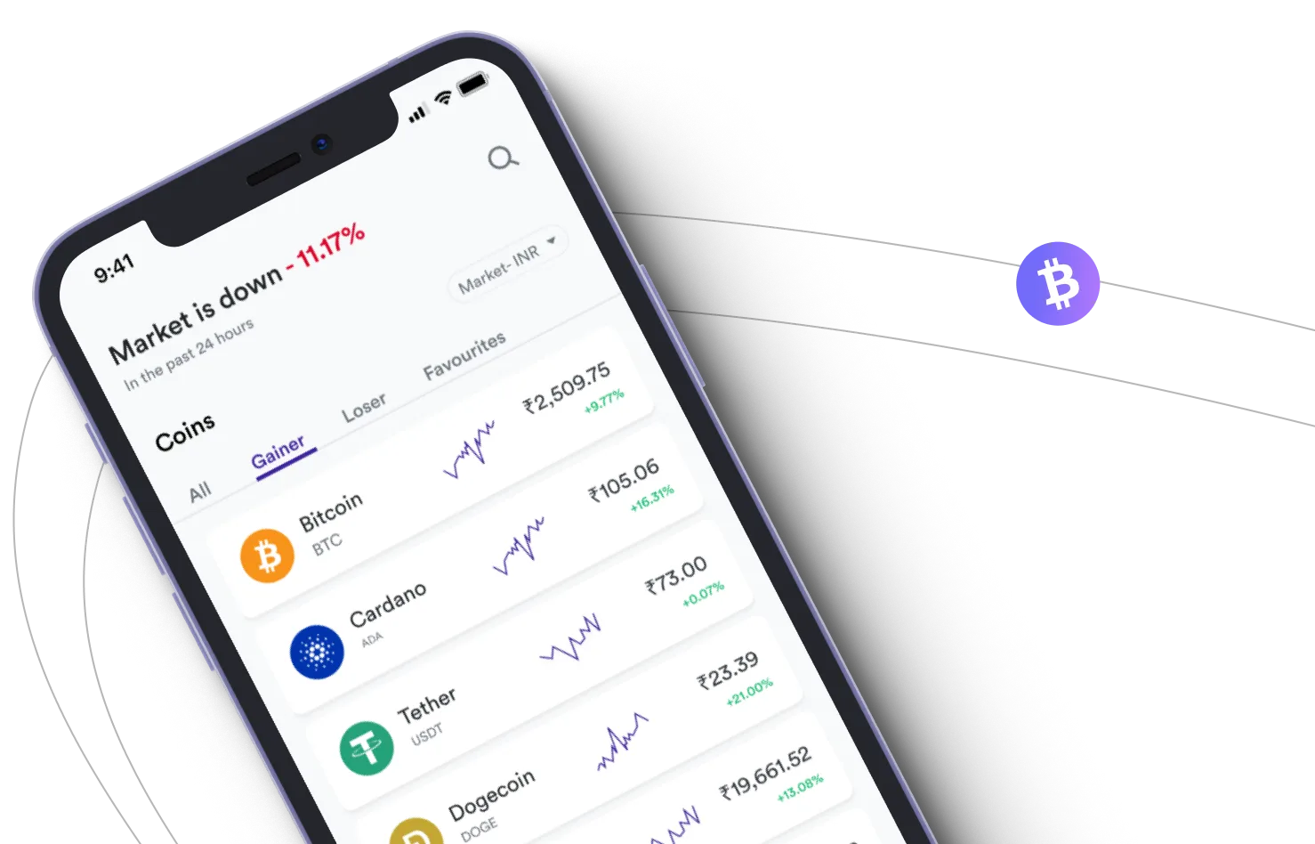 Trader AI - Take advantage of the cryptocurrency markets and earn with Trader AI
