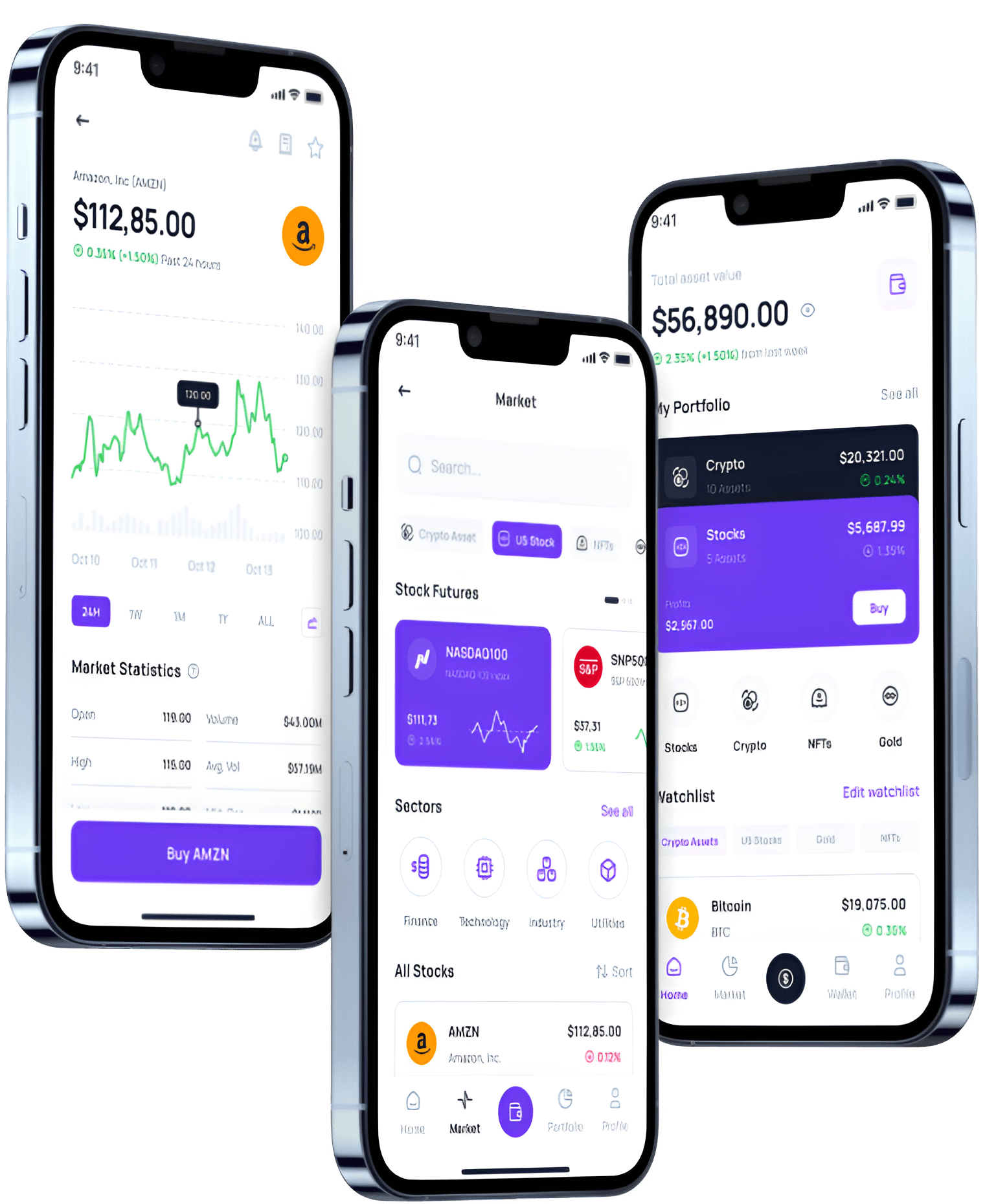 Trader AI - É o Trader AI uma fraude?