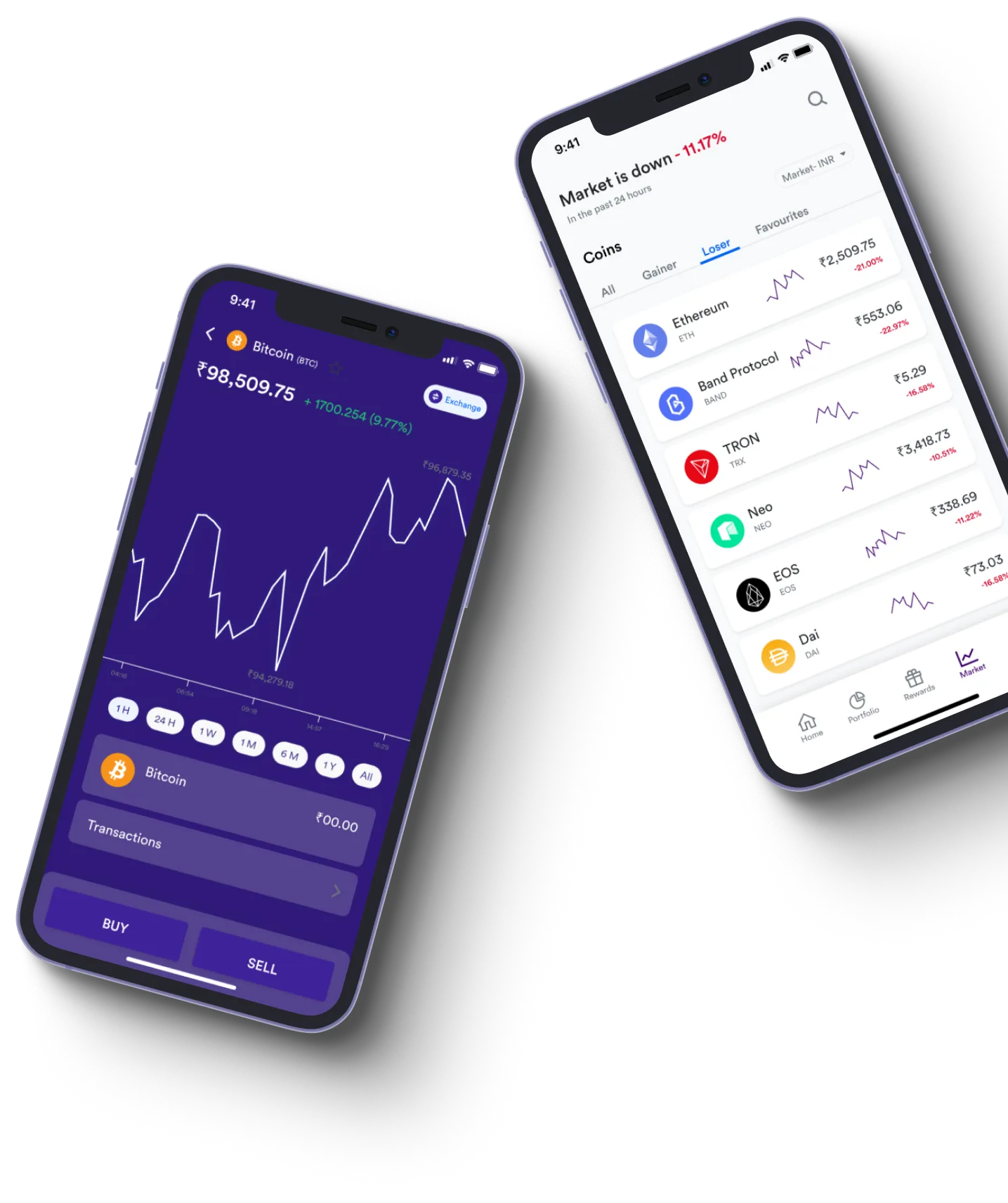 Trader AI - What exactly is online trading?